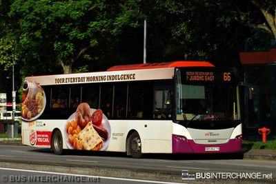 SBS8627R · 66