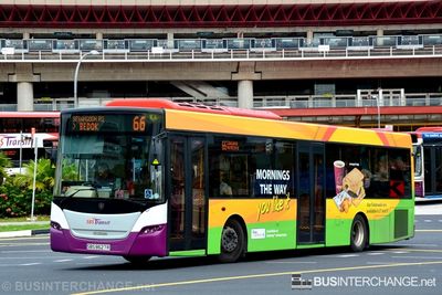 SBS8627R · 66