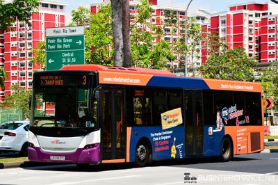 SBS8631C · 3