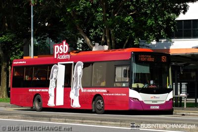 SBS8647H · 151
