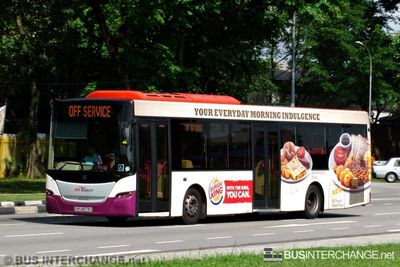 SBS8673G · OFF SERVICE