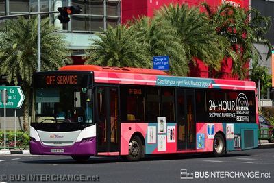 SBS8797H · OFF SERVICE