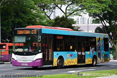 SBS8822T · CT8