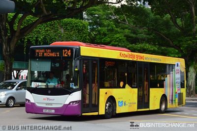 SBS8851J · 124
