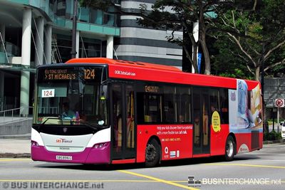 SBS8916G · 124
