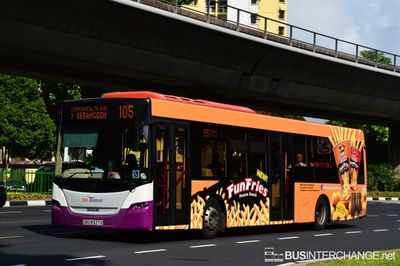 SBS8937X · 105