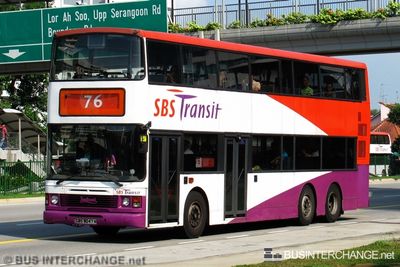 SBS9047H · 76