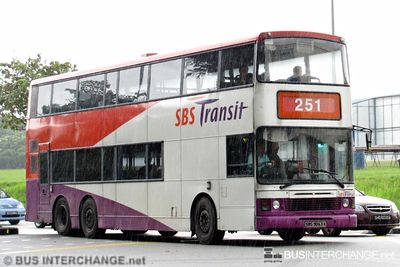 SBS9063K · 251