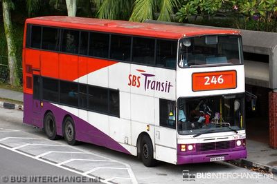 SBS9069U · 246