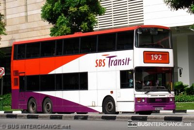 SBS9086U · 192