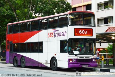 SBS9190B · 60A
