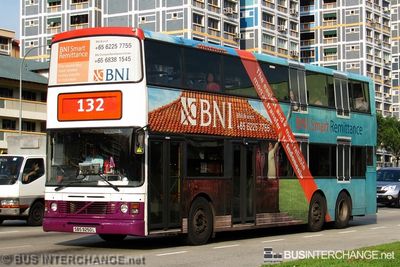 SBS9250L · 132