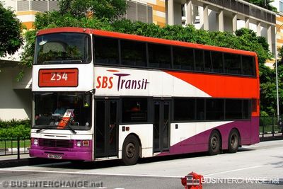 SBS9365P · 254