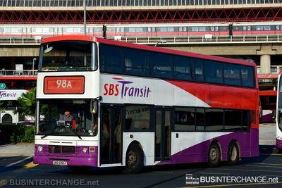 SBS9365P · 98A