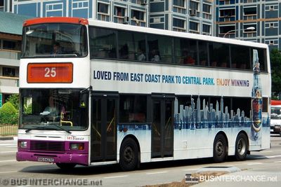 SBS9423E · 25