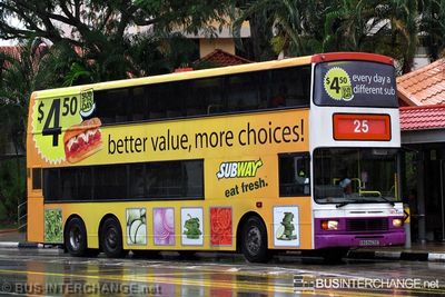 SBS9423E · 25