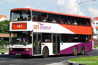SBS9431G · 147