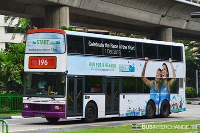 SBS9474H · 196