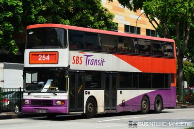 SBS9514B · 254