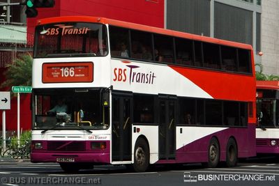 SBS9527P · 166