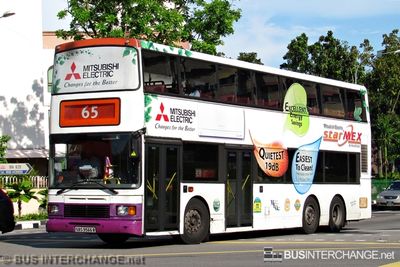 SBS9566B · 65