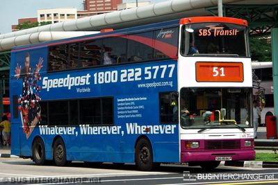 SBS9596P · 51