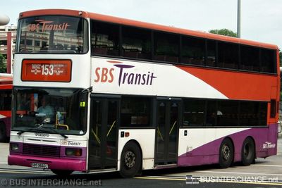 SBS9660L · 153