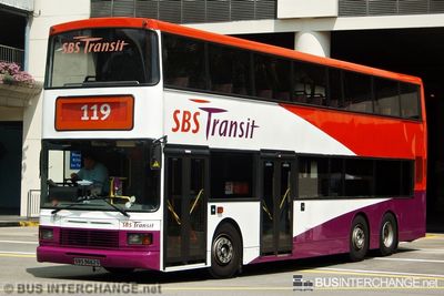 SBS9662G · 119