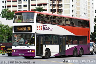 SBS9688H · 80