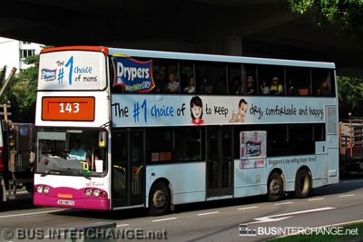 SBS9807G · 143