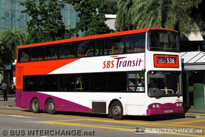 SBS9812R · 536