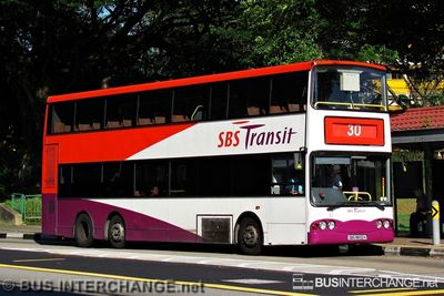 SBS9832H · 30