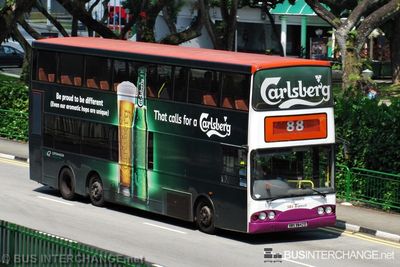 SBS9842D · 88