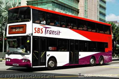 SBS9846T · 31