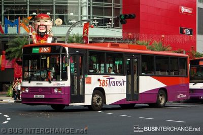 SBS260S · 265
