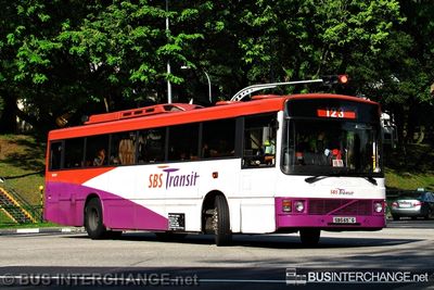 SBS657G · 123
