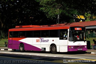SBS668A · 33