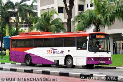 SBS675D · CT28