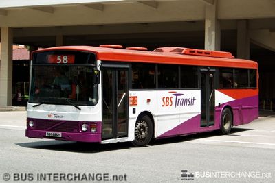 SBS686Y · 58