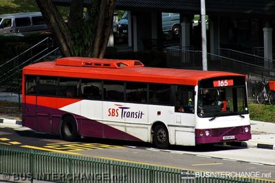 SBS687U · 165