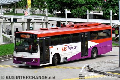 SBS705B · CT28