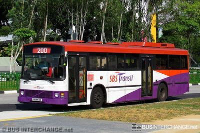 SBS864A · 200