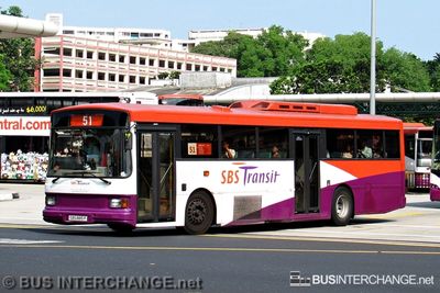 SBS885P · 51