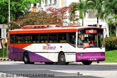 SBS898C · 42