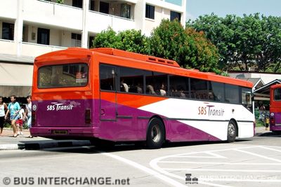 SBS901B · 69