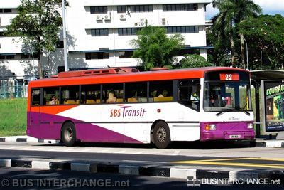 SBS902Z · 22