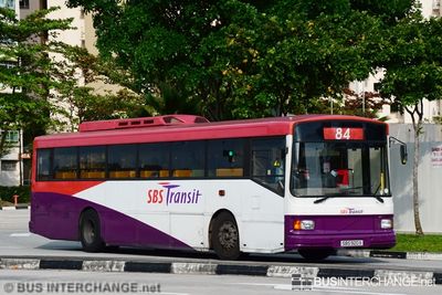 SBS920X · 84