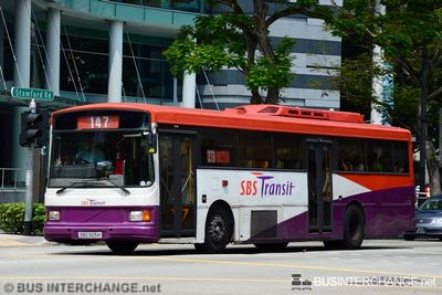 SBS925H · 147