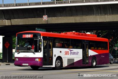 SBS925H · 159