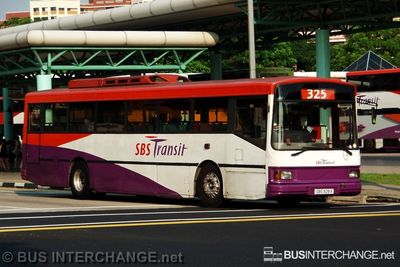 SBS928A · 325